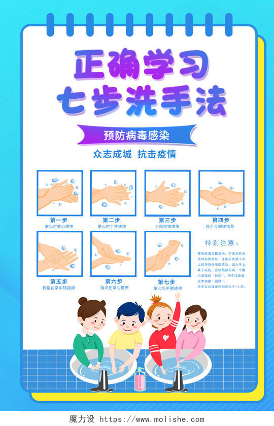 2020幼儿园正确学习七步洗手法海报设计